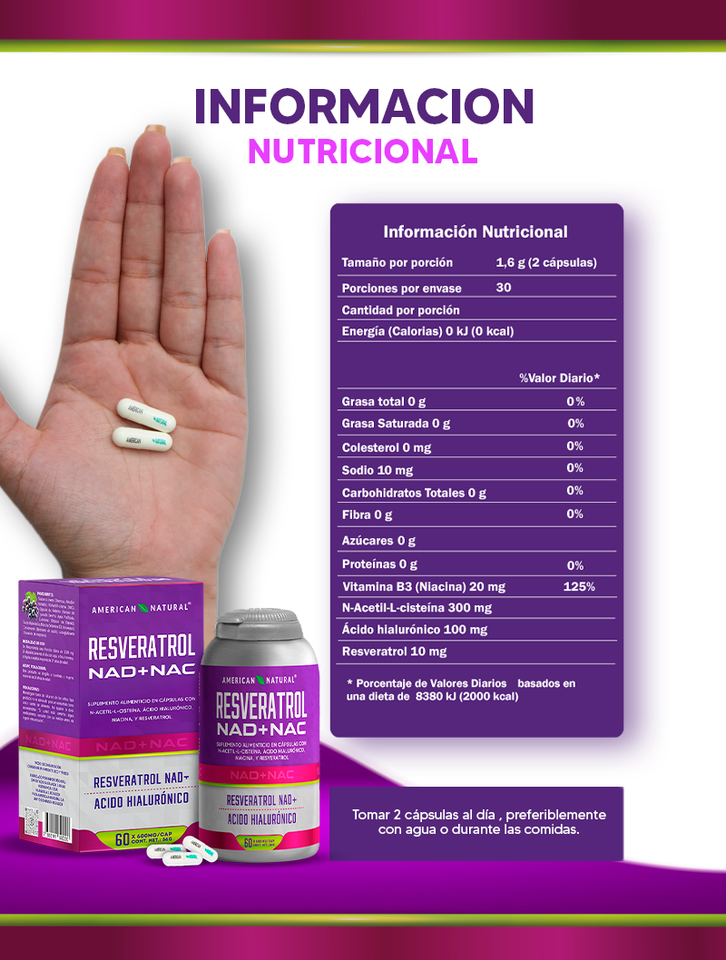 RESVERATROL NAD+NAC